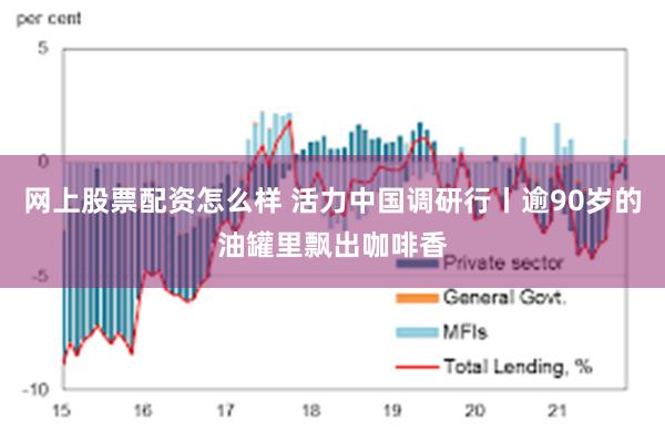 网上股票配资怎么样 活力中国调研行丨逾90岁的油罐里飘出咖啡香