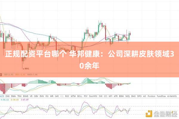 正规配资平台哪个 华邦健康：公司深耕皮肤领域30余年