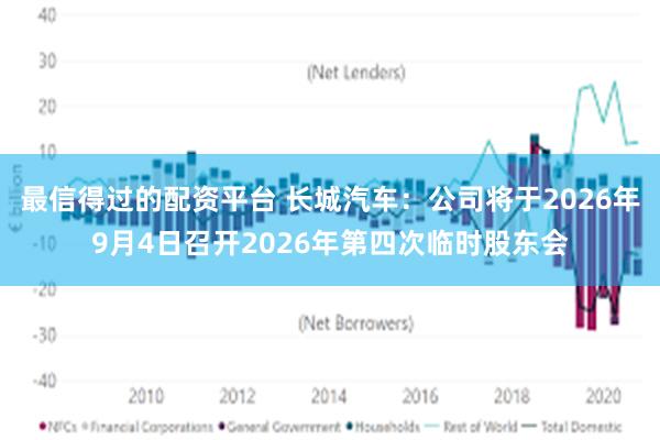 最信得过的配资平台 长城汽车：公司将于2026年9月4日召开2026年第四次临时股东会