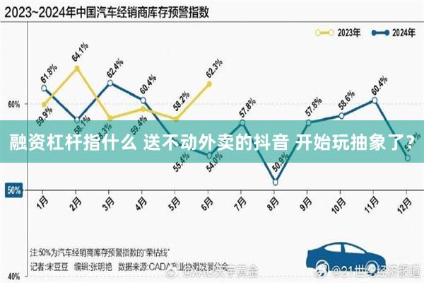 融资杠杆指什么 送不动外卖的抖音 开始玩抽象了？