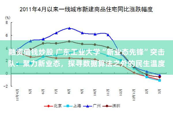 融资借钱炒股 广东工业大学“新业态先锋”突击队：聚力新业态，探寻数据算法之外的民生温度