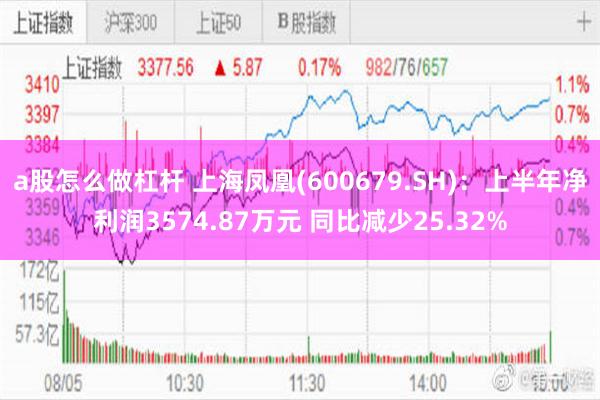 a股怎么做杠杆 上海凤凰(600679.SH)：上半年净利润3574.87万元 同比减少25.32%