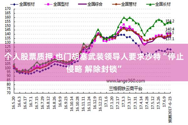 个人股票质押 也门胡塞武装领导人要求沙特“停止侵略 解除封锁”