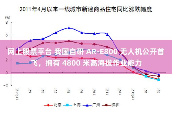 网上股票平台 我国自研 AR-E800 无人机公开首飞,拥有 4800 米高海拔作业能力
