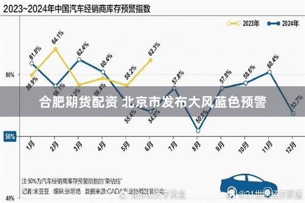 合肥期货配资 北京市发布大风蓝色预警